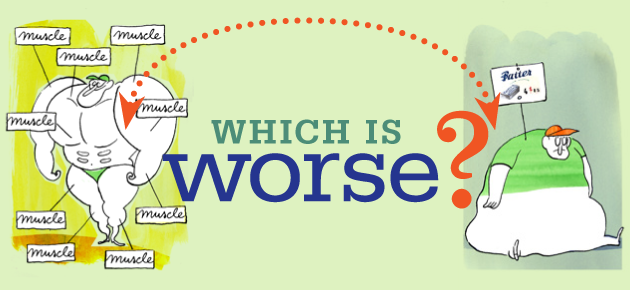 Which is Worse?